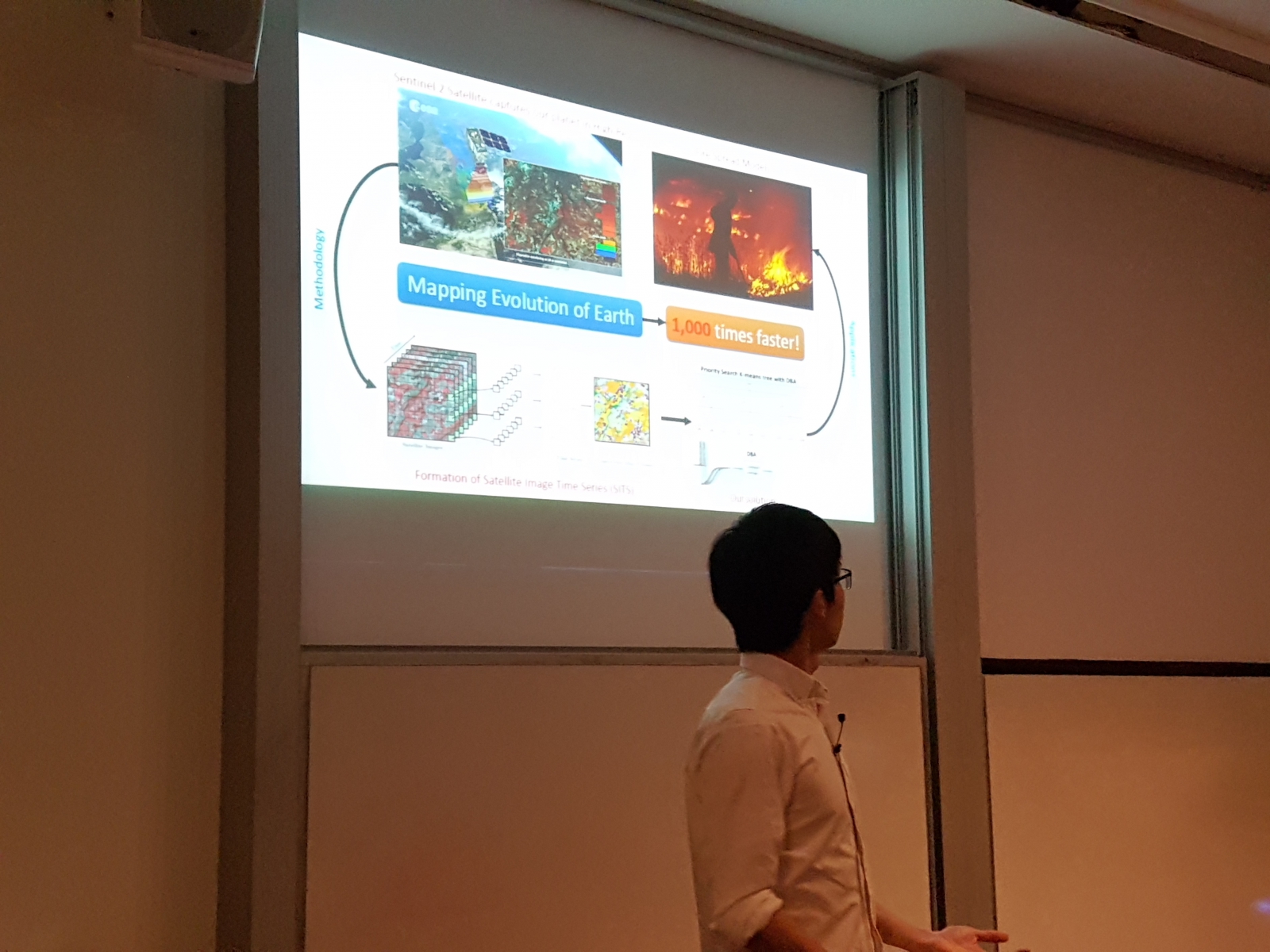 Presenting at 3MT